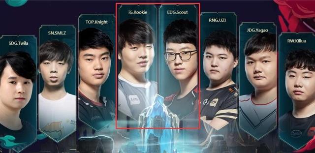 定位球二次 定位球二次